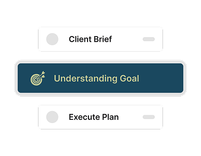 Execution & Optimization Image